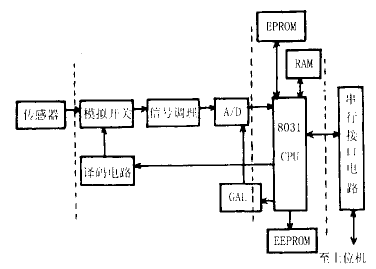 t4701.gif (5118 bytes)