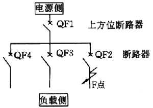 9-18-1.gif (12885 字节)