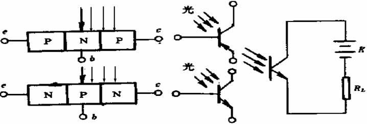 光敏三极管的结构与原理