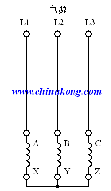 引用 引用 三相异步电动机接线盒(星型,三角型接法示意图)_接线图分享 引用 引用 三相异步电动机接线盒(星型,三角型接法示意图)