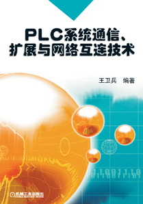 PLC ϵͳͨšչ绥