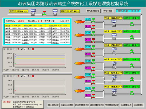 油改煤气-气油混烧控制，浮法玻璃节能再突破