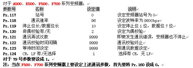 ���������FX2N���������Ƶ��