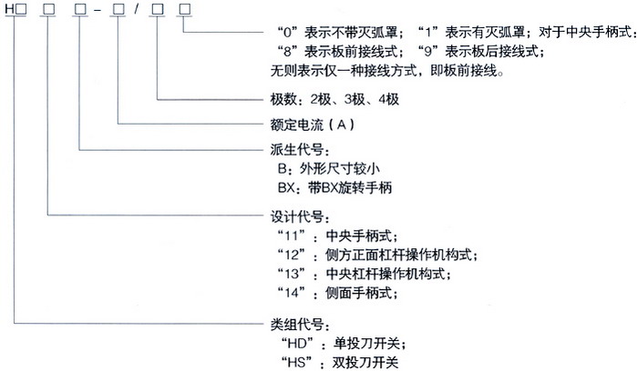 ʣHD13B͵еBʲô˼лл