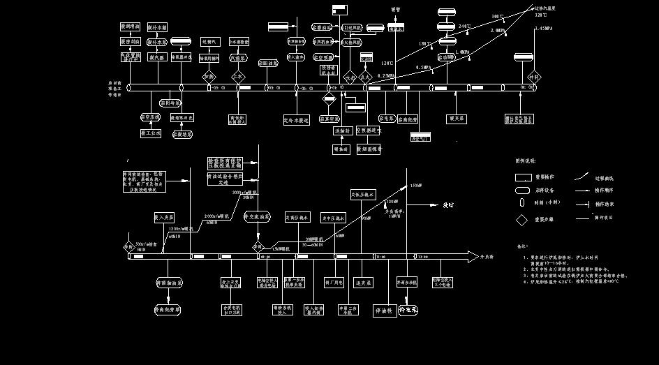 ʡ͵300MW