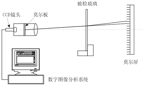 ����Ī������������������������