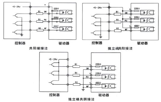 步進(jìn)電機(jī)常用術(shù)語