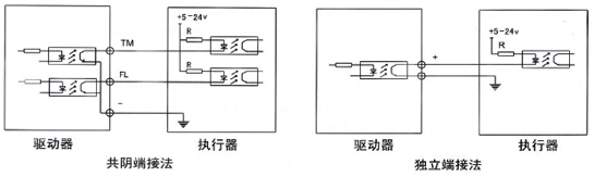 步進(jìn)電機(jī)常用術(shù)語(yǔ)