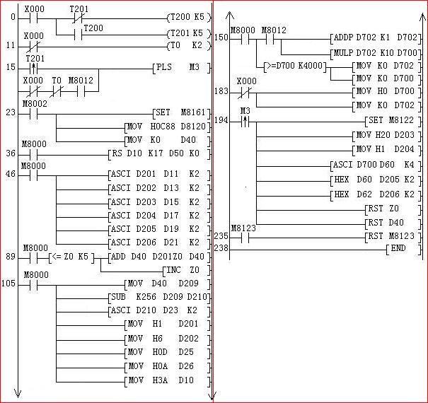 FX2N与台达VFD-B变频器通信控制