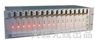 MODEM HF-3516M