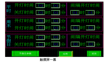 一个CC-LINK典型应用案例,内有图片详细的CC-LINK设置步骤说明