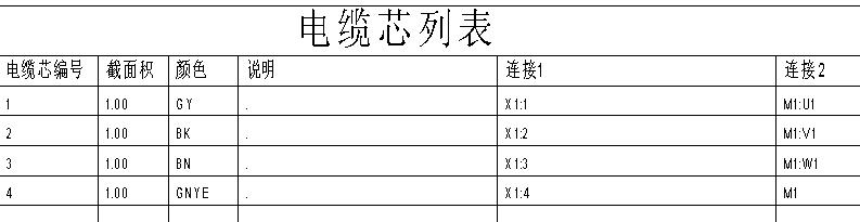 SEE
