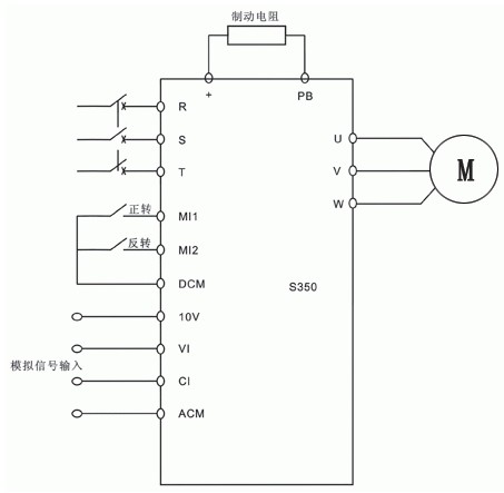 三晶S350变频器在数控机床主轴控制方案