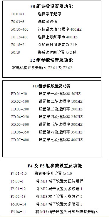 三晶S350变频器在高速电机上的应用方案