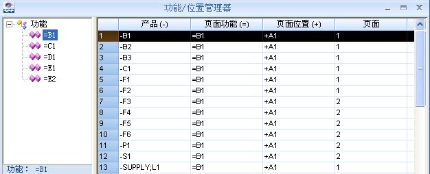 SEE