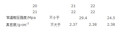 玻璃窑池的介绍