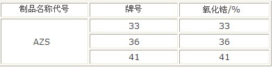 玻璃窑池的介绍