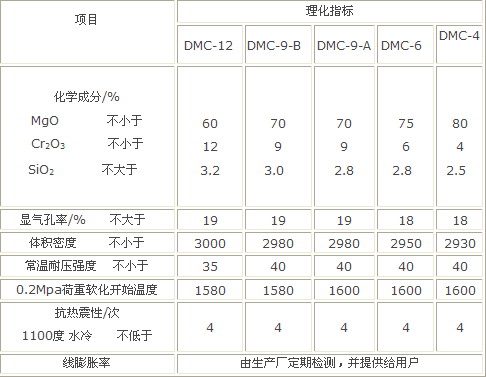 玻璃窑池的介绍