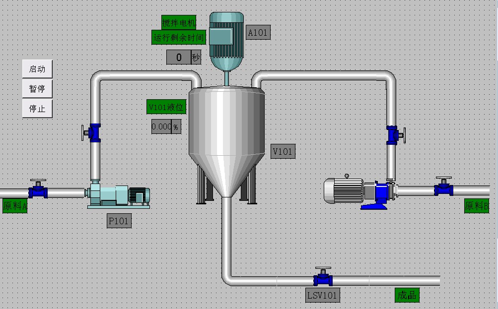西门子模拟量程序问题请教