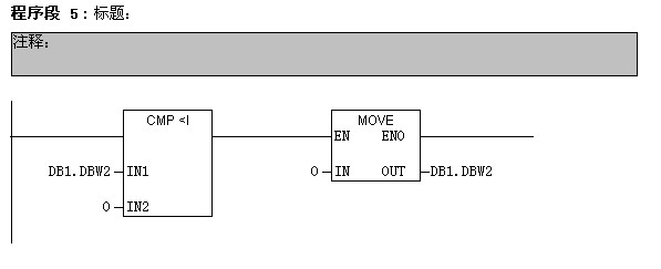 西门子模拟量程序问题请教