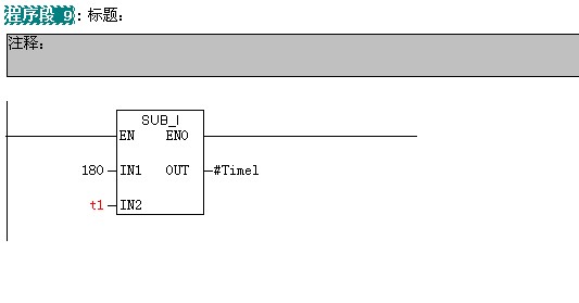 西门子模拟量程序问题请教