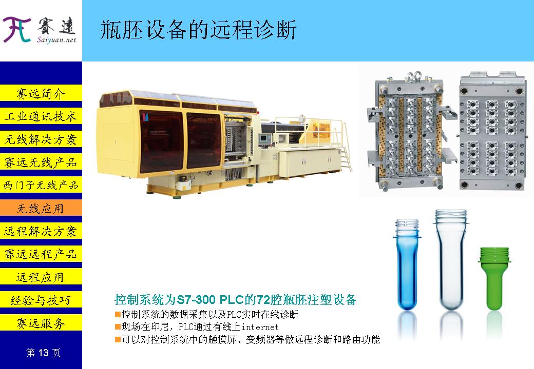 赛远最先进的PLC远程通讯,实现在线程序上下载和诊断,支持西门子,罗克韦尔,三菱等