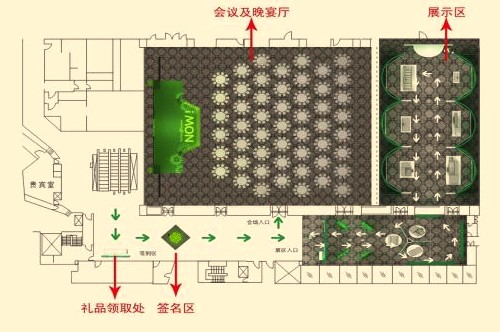 自动化革命