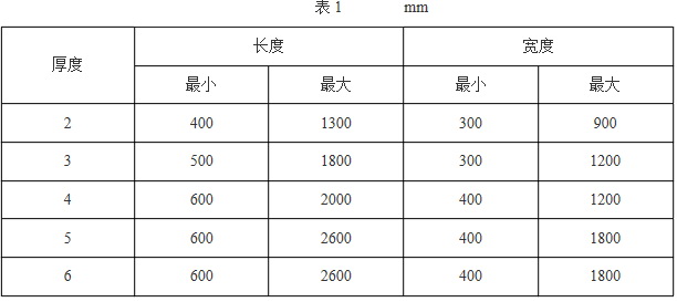 普通平板玻璃尺寸系列