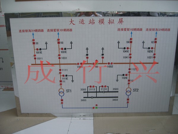 地铁模拟屏 