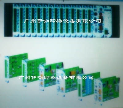 PLC 