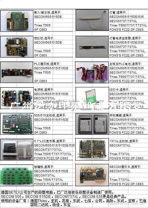 SETEX ȾԼ