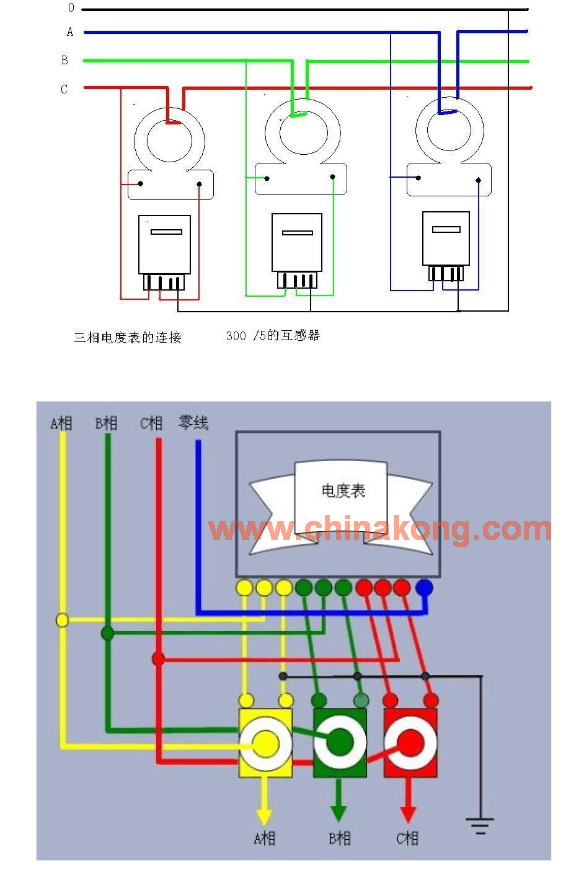 电流互感器与三相四线制电度表接线图