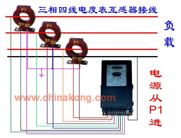 电流互感器与三相四线制电度表接线图