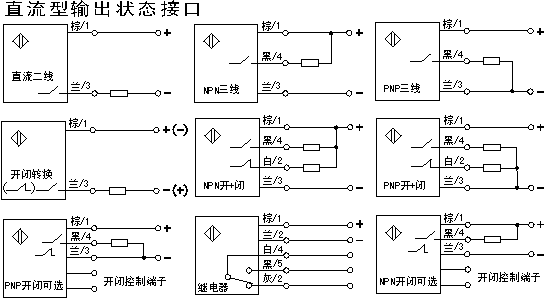NPN和PNP接近开关有什么区别?