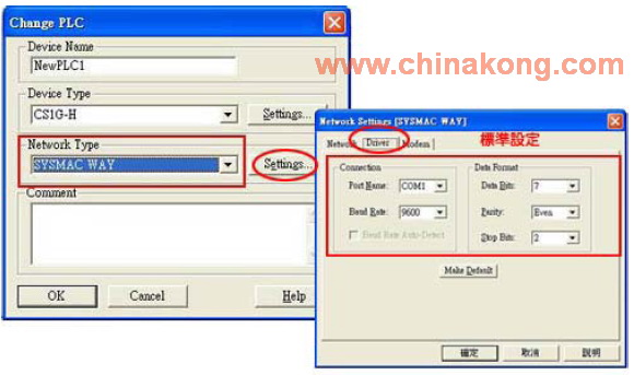 OMRON早期PLC机型和PC连接线和设定