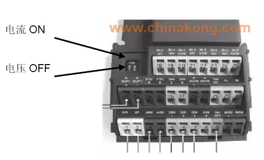 MM440如何用模拟量设定频率