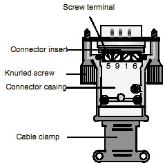 SIMOTION
