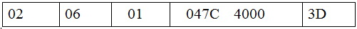 FC通讯使用的报文格式?