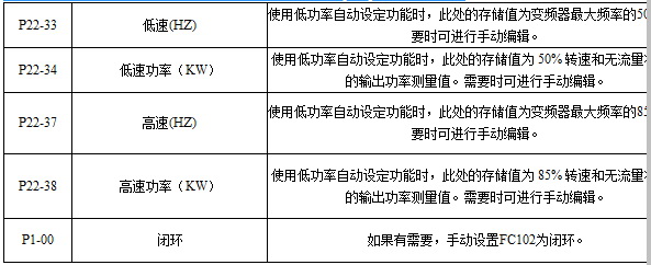 FC102变频器的干泵功能如何编程?