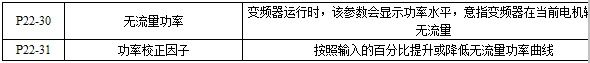 FC102变频器的干泵功能如何编程?