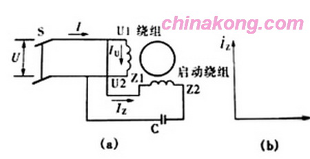 单相鼠笼式异步电动机的工作原理