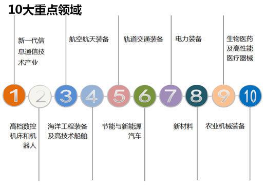 chinakong.com中国工控网
