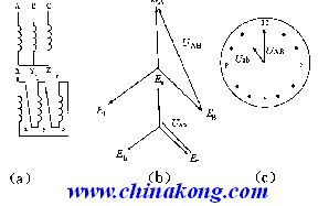 (a)变压器接法 &nbsp; (b)向量图 &nbsp;&nbsp; (c)时钟表示法